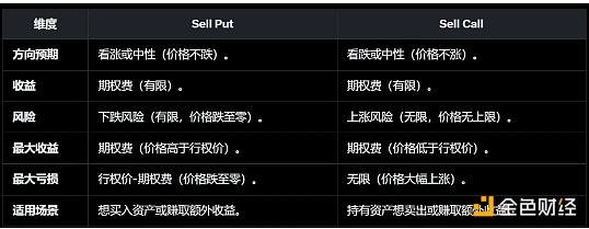 投资路上，聪明真的比认知重要吗？