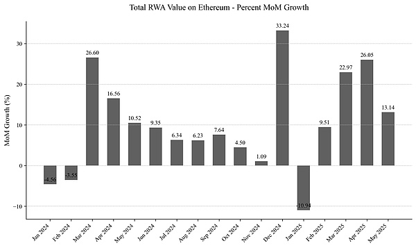 ETH多单获利30点！1650压力位能否突破？