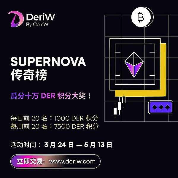 2023年区块链行业：七个改变游戏规则的新趋势