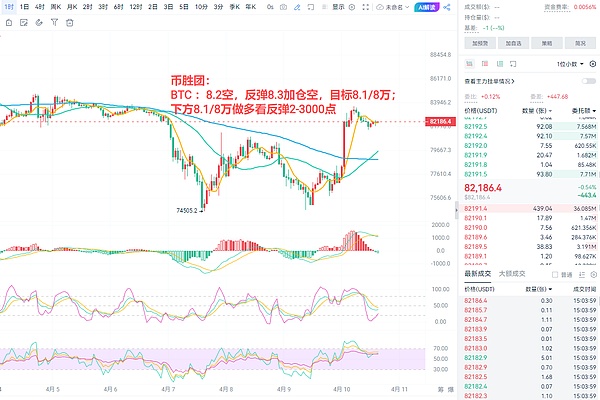 加密货币交易者的实战手册：7种让你脱颖而出的策略