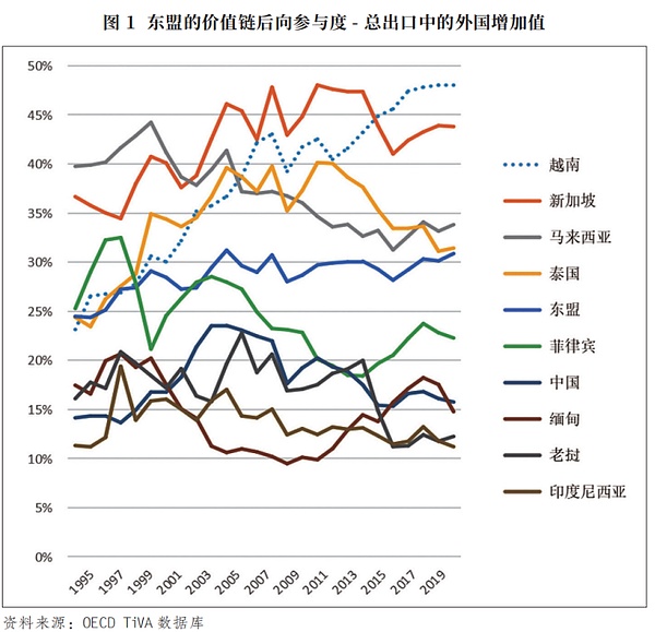 铭文资产：一场静悄悄的数字革命