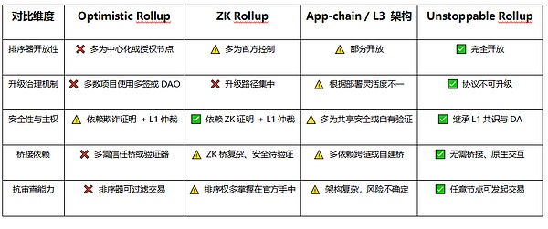 共创团队：用专业和温度重塑互联网投资新生态