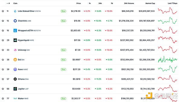 为什么90%的创业公司都搞错了重点？听听风投大佬的真心话