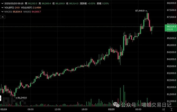 OpenAI风云录：一场硅谷版的权力游戏