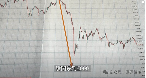 欧普照明数字化转型启示录：财务如何与业务共舞？