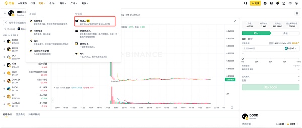 比特币市场即将迎来关键转折点：黎明前的黑暗最漫长