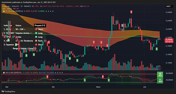 Casper Network：区块链世界的企业级工具箱到底有多硬核？