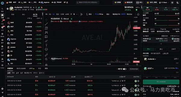 RWA Finance：如何用区块链重塑你的投资方式？