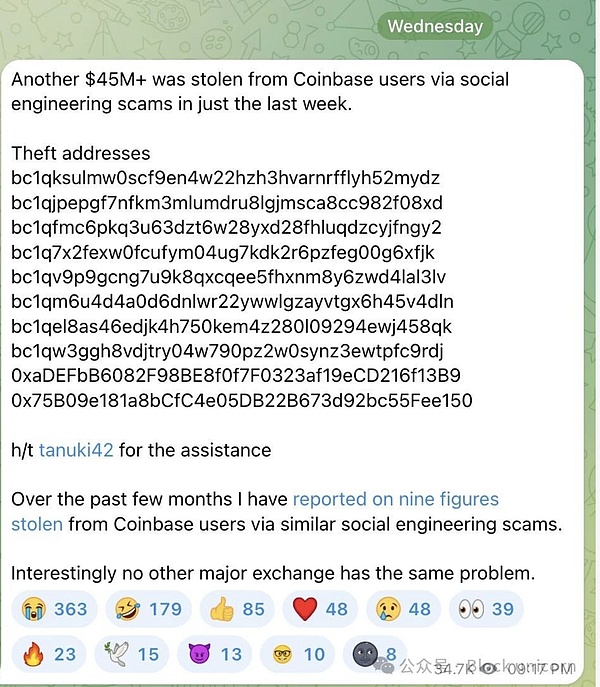 加密货币市场风云突变：BTC和ETH或将迎来一波调整