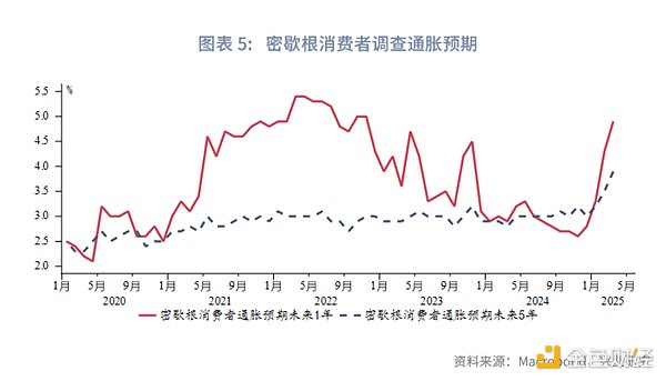 比特币以太坊双双暴涨！3笔交易狂揽45万美元