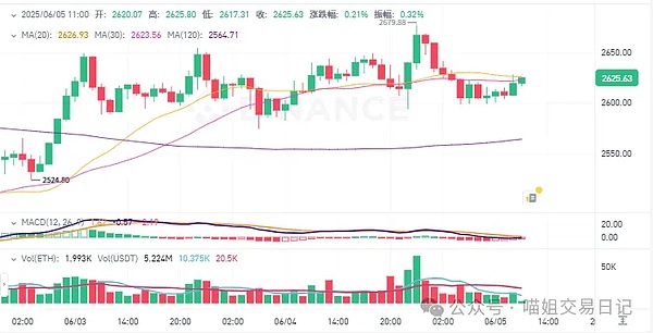加密货币纠纷该去哪仲裁？香港新加坡全方位PK