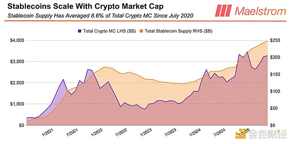 LayerZero的遗憾已成往事，zkLink为你带来新机遇