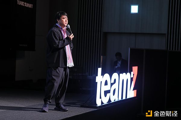 10月31日加密货币市场观察：BTC/ETH行情深度解析