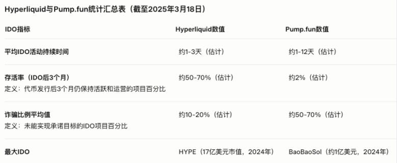 香港金融风暴：巨头们的数字革命，谁将笑到最后？