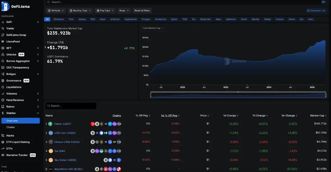 链游新希望？WAXP《Brawlers》能否打破行业怪圈