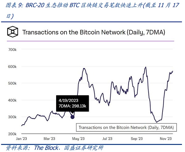 台湾企业破冰！WiseLink打响比特币战略第一枪