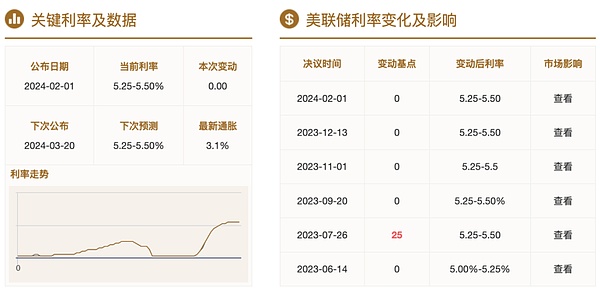 比特币到底值多少钱？揭秘数字货币投资那些事儿