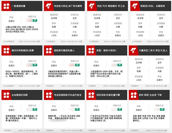 以太坊市场观察：震荡中的机遇与风险