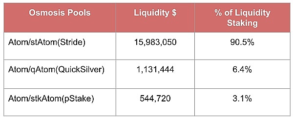 BitsCrunch：NFT世界的福尔摩斯来了！CoinList即将开启重磅代币销售
