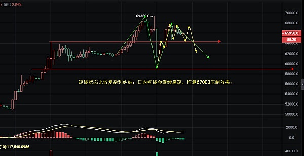 牛市号角已吹响：我们该如何把握这波财富机遇？
