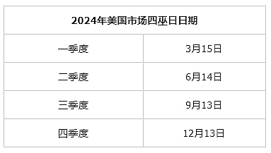 章鱼网络11月动态：生态扩张与跨链创新的关键节点