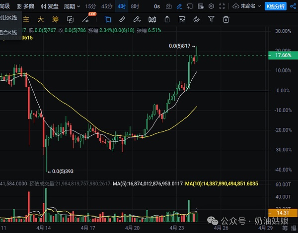 一场关于未来的对话：五家先锋DAO组织在前海的思想碰撞