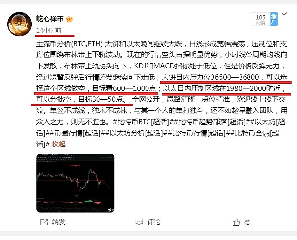 比特币狂欢夜：700点大丰收实录