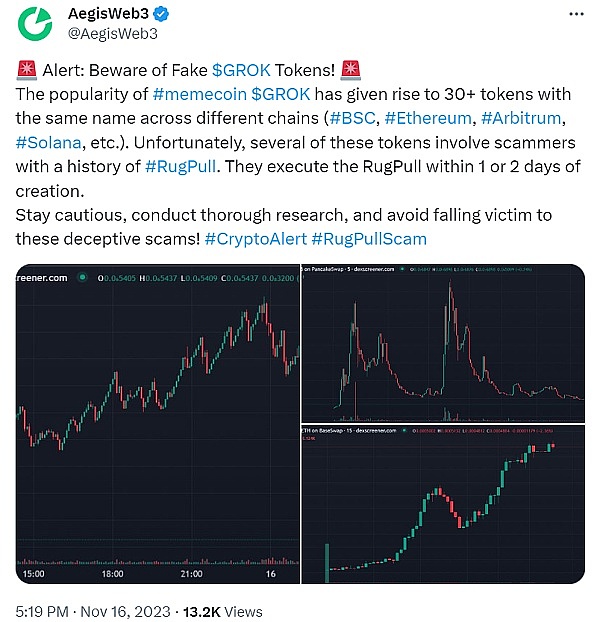 Filecoin未来走势分析：寒冬中的存储明珠何时闪耀？