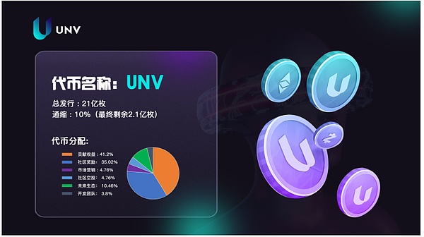 老铁们看过来！以太坊2215多单完美收割40点利润