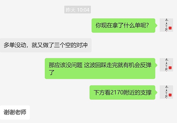 数字货币市场观察：比特币以太坊短线走势解析