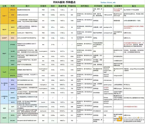 9月18日：比特币以太坊行情观察手记