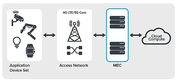 2025帮信罪新规：Web3从业者必须警惕的法律红线
