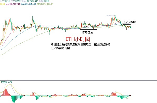 为何我总是买在山顶卖在谷底？老司机教你逆向思维