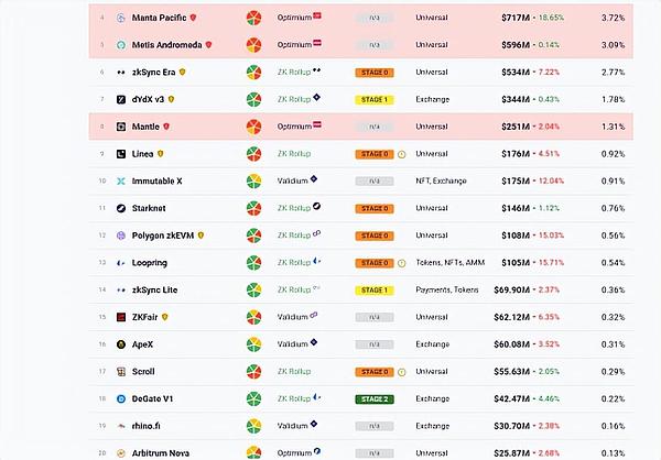 Web3如何为非洲教育慈善注入新活力？一位肯尼亚校长的故事