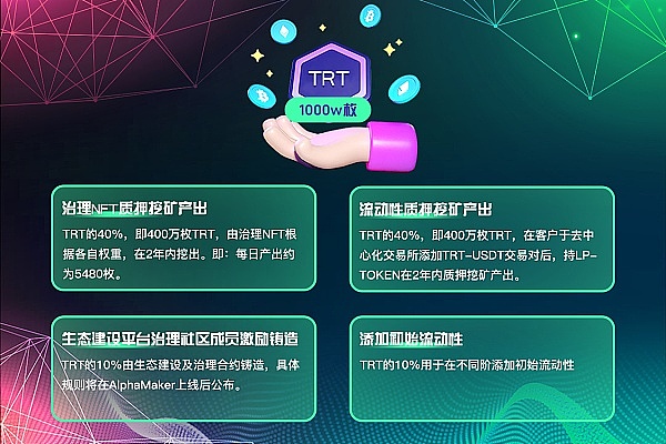 币圈走势深度剖析：链游独领风骚，大盘何去何从？