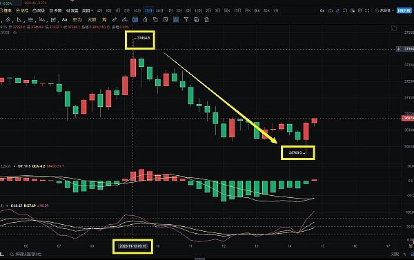 区块链晨报：9月21日行业要闻全解析