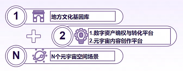 比特币暴涨背后：ETF预期能否撑起一场真正的牛市？