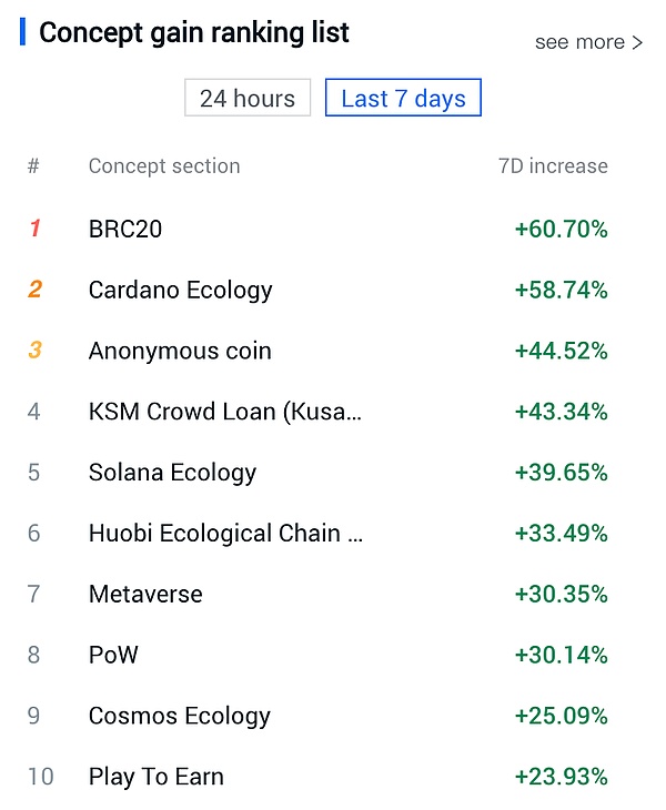 以太坊回调企稳蓄力中 120K关口前BTC多空博弈激烈