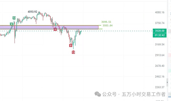 GrokX：重新定义加密货币质押的玩法