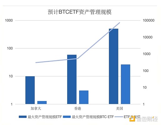 11月加密货币安全事件飙升：3.5亿美元不翼而飞