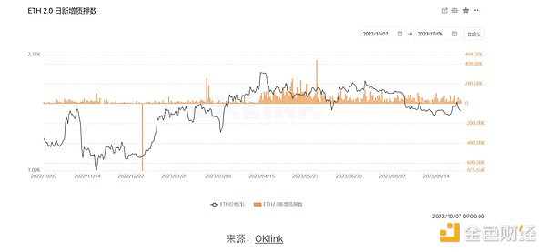 港元稳定币热潮背后的冷静思考