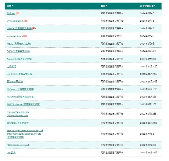ARB巨鲸集体出逃：散户该恐慌还是抄底？