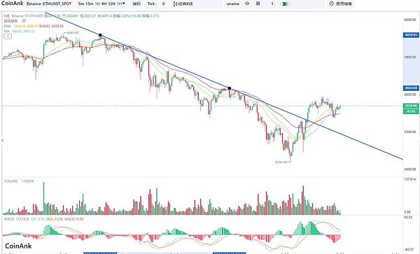 稳定币的华丽转身：从加密玩具到金融基础设施的革命