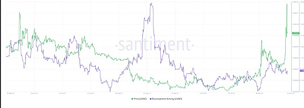以太坊走势解析：V型反转后的关键抉择