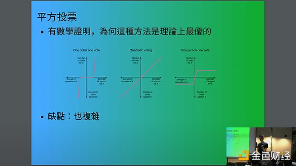 深度解析：Coinlist最新项目bitsCrunch值得投资吗？