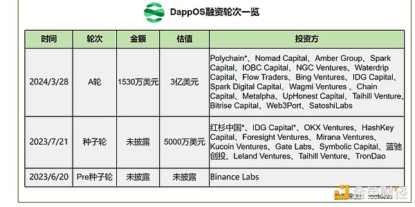 重磅！贝莱德与SEC密谈比特币ETF，加密市场迎来关键转折点
