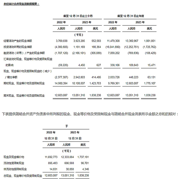市场早盘观察：资深交易员的经验分享