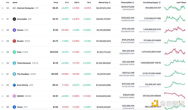 比特币ETF：数字黄金时代的财富密码